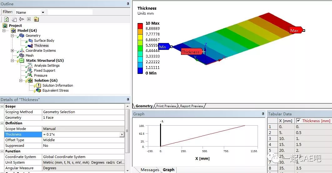 ansys13安装问题解决方法